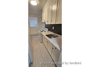 1 Bedroom apartment for rent in TORONTO