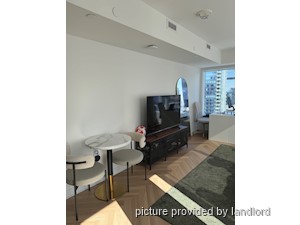 1 Bedroom apartment for rent in TORONTO