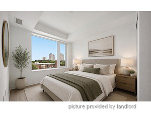 2 Bedroom apartment for rent in TORONTO