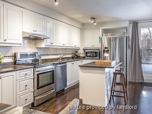 2 Bedroom apartment for rent in TORONTO