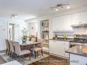 2 Bedroom apartment for rent in TORONTO