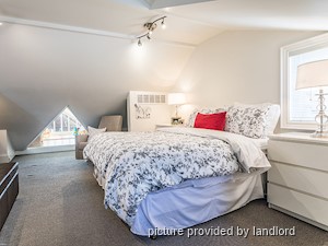 2 Bedroom apartment for rent in TORONTO