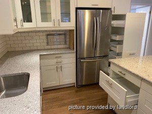 1 Bedroom apartment for rent in AURORA
