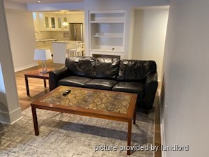 1 Bedroom apartment for rent in AURORA