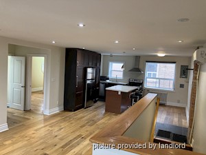 2 Bedroom apartment for rent in TORONTO