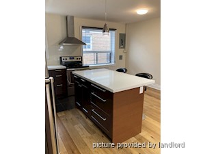2 Bedroom apartment for rent in TORONTO