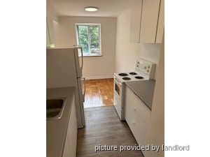 1 Bedroom apartment for rent in TORONTO