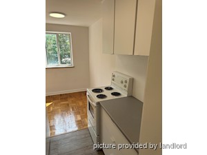 1 Bedroom apartment for rent in TORONTO