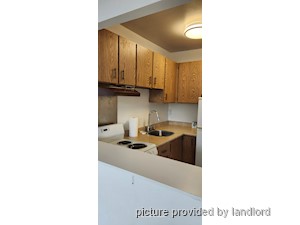 Bachelor apartment for rent in TORONTO