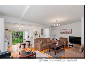 2 Bedroom apartment for rent in TORONTO