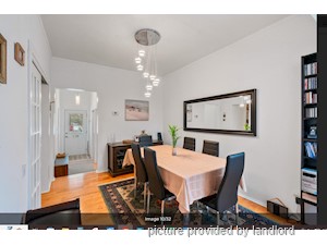 2 Bedroom apartment for rent in TORONTO