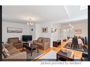 2 Bedroom apartment for rent in TORONTO