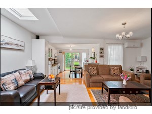 2 Bedroom apartment for rent in TORONTO