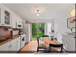 2 Bedroom apartment for rent in TORONTO
