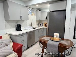 1 Bedroom apartment for rent in MISSISSAUGA
