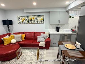 1 Bedroom apartment for rent in MISSISSAUGA