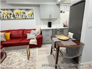 1 Bedroom apartment for rent in MISSISSAUGA