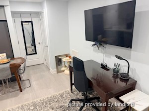 1 Bedroom apartment for rent in MISSISSAUGA