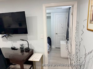 1 Bedroom apartment for rent in MISSISSAUGA