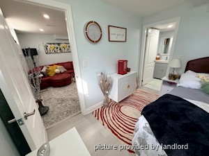 1 Bedroom apartment for rent in MISSISSAUGA
