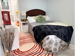 1 Bedroom apartment for rent in MISSISSAUGA