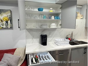 1 Bedroom apartment for rent in MISSISSAUGA