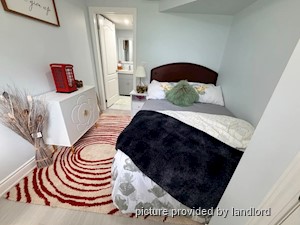 1 Bedroom apartment for rent in MISSISSAUGA