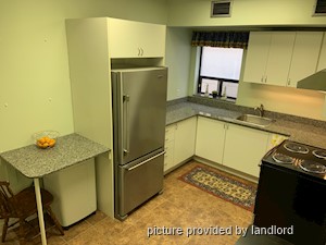 1 Bedroom apartment for rent in TORONTO