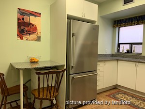 1 Bedroom apartment for rent in TORONTO