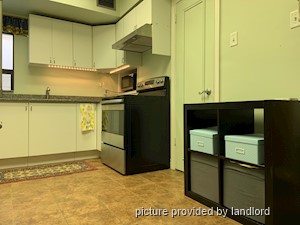 1 Bedroom apartment for rent in TORONTO