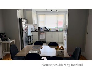 2 Bedroom apartment for rent in OTTAWA