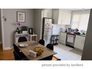 2 Bedroom apartment for rent in OTTAWA