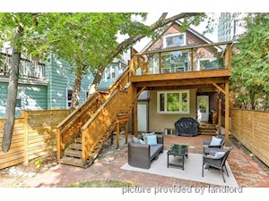 2 Bedroom apartment for rent in TORONTO
