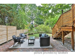 2 Bedroom apartment for rent in TORONTO