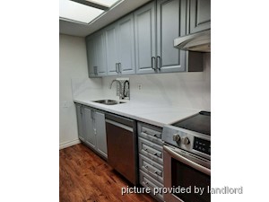 2 Bedroom apartment for rent in TORONTO