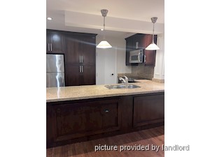 2 Bedroom apartment for rent in TORONTO