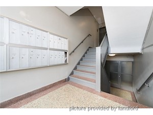 2 Bedroom apartment for rent in Scarborough