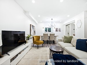 3+ Bedroom apartment for rent in OAKVILLE