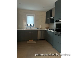 2 Bedroom apartment for rent in TORONTO