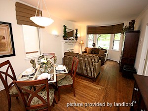 2 Bedroom apartment for rent in TORONTO