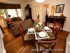 2 Bedroom apartment for rent in TORONTO