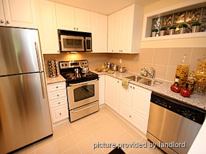 2 Bedroom apartment for rent in TORONTO