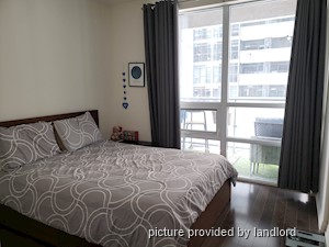 1 Bedroom apartment for rent in TORONTO