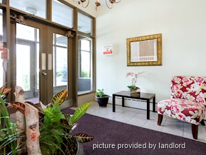 1 Bedroom apartment for rent in EAST YORK