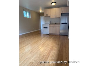 1 Bedroom apartment for rent in TORONTO