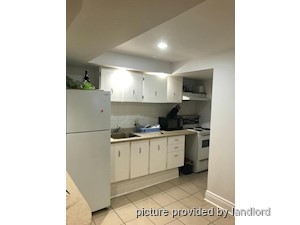 Bachelor apartment for rent in TORONTO