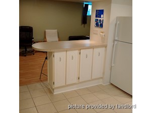 Bachelor apartment for rent in TORONTO