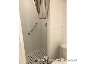 Bachelor apartment for rent in TORONTO
