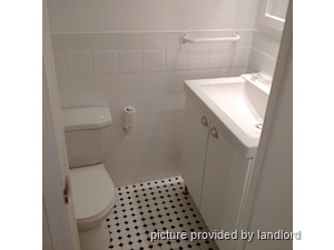 Bachelor apartment for rent in TORONTO