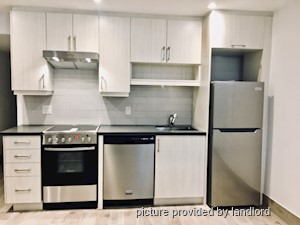 2 Bedroom apartment for rent in TORONTO